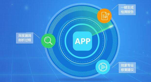 App数据加密方式、app数据安全解决方式 -北京米兰官方网页版公司
