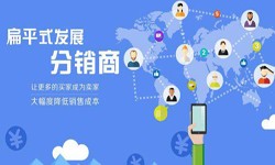 北京米兰官方网页版微信分销系统的4大优势-北京米兰官方网页版米兰官方网页版