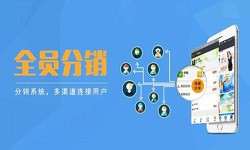 软件外包公司-多级分销管理系统开发-北京米兰官方网页版公司[北京米兰官方网页版]