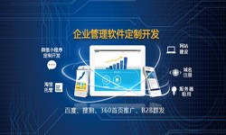 米兰官方网页版公司、企业定制米兰官方网页版有什么意义？北京软件外包公司