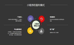 开发小程序有哪些优势？米兰官方网页版公司
