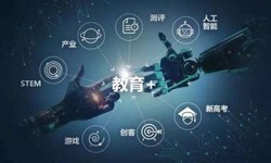 在线教育APP米兰官方网页版的功能详解及必要性-北京米兰官方网页版公司