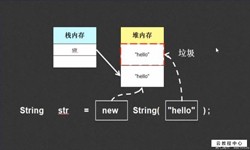 String、StringBuilder、StringBuffer三个之间的区别-北京米兰官方网页版公司
