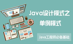 Java设计模式之单例模式-北京米兰官方网页版公司