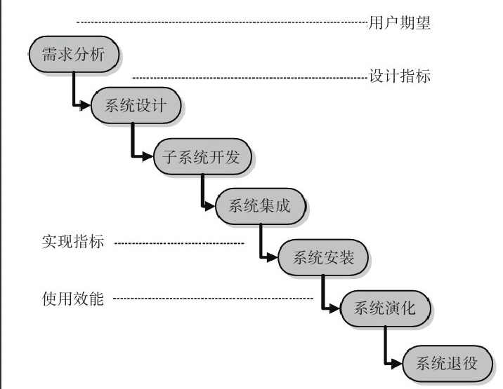 北京米兰官方网页版公司-米兰官方网页版系统研发